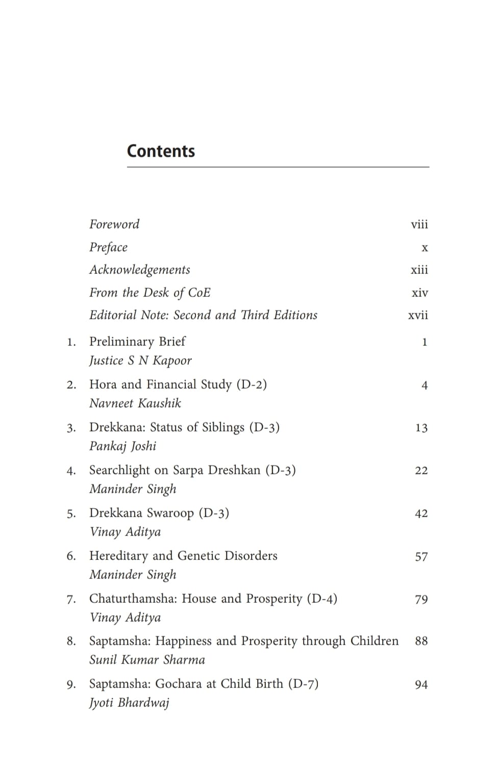Splendour of Vargas: Most Influential Divisional Charts - View 2